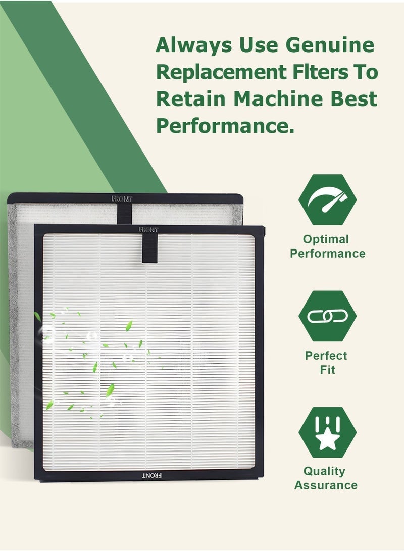 عبوة من فلترين لتنقية الهواء HY4866، فلتر H13 True HEPA مع كربون نشط، متوافق مع أجهزة تنقية الهواء MORENTO/WESTHEY HY4866 و YIOU M1، لإزالة مسببات الحساسية والدخان والغبار ووبر الحيوانات الأليفة والروائح، مثالي للمنزل والمكتب وغرفة الأطفال - Image 2